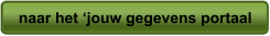 naar het ‘jouw gegevens portaal