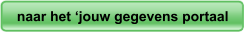 naar het ‘jouw gegevens portaal