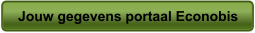 Jouw gegevens portaal Econobis