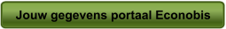 Jouw gegevens portaal Econobis